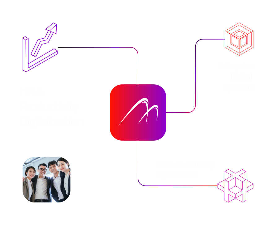 Insight Card Img